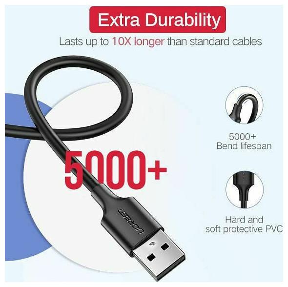 Produktbild Ugreen micro USB Cable QC 3.0 2.4A 2m (White) (2 m)
