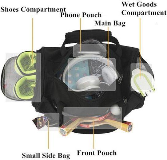 Image du produit MU Style Sac de sport