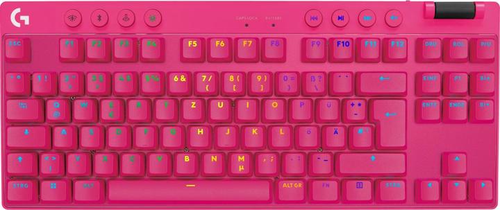 Actual product image Logitech G PRO X TKL Lightspeed (DE, Wireless, Cable)