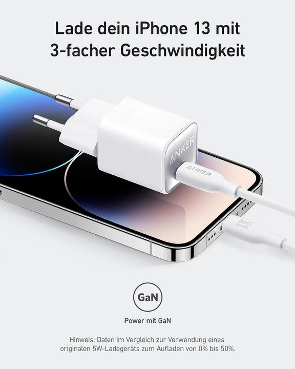 Actual product image Anker 511 Nano Charger (30 W)