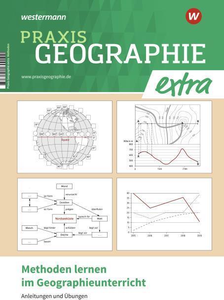 Produktbild PraxisGeographieextra (Deutsch, 2020)