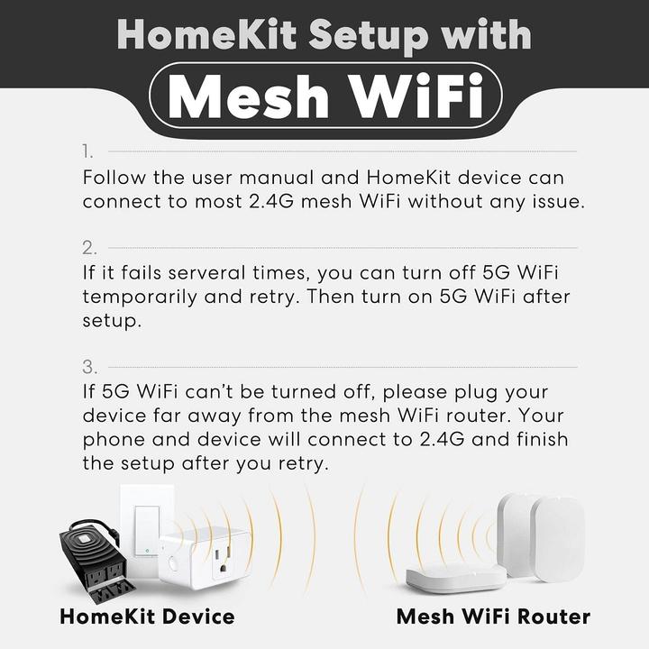 Actual product image Meross Smart Wi-Fi Surge Protector (8 x, Nema-5, USB, 1.80 m)