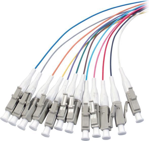 Actual product image EFB Elektronik Efb Lwl-Pigtail (S/FTP, 2 m)