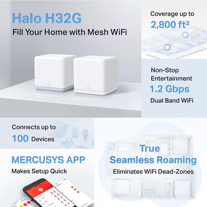 Image du produit Mercusys Routeur WL Halo H1200G Home Mesh WiFi System 2-Pack