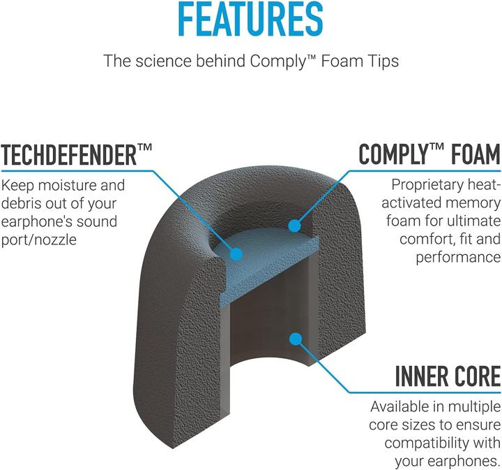 Actual product image Comply Sport Pro-Bang & Olufsen Large