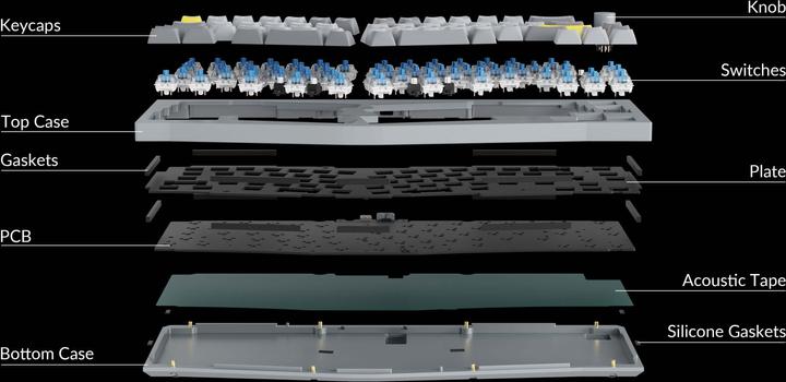 Image du produit Keychron Version du bouton Q8 (US, Filaire)