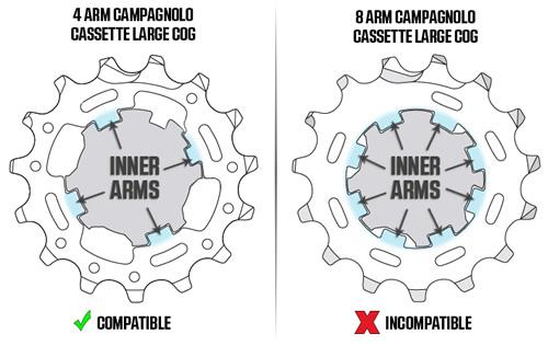 Image du produit Wahoo corps de roue libre Campagnolo pour Kickr&Core