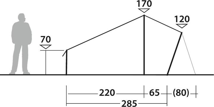 Actual product image Robens Yukon Shelter (17.20 kg, 4 persons)