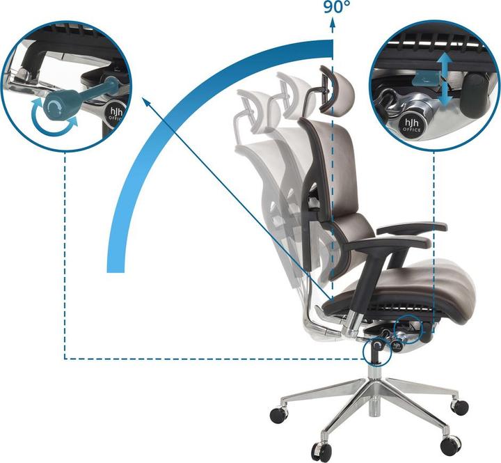 Actual product image Hjh Office ERGO-U2 L