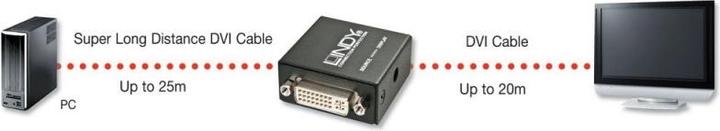 Produktbild Lindy DVI-D Dual Link Repeater / Extender. Bis 40m mit SLD Kabeln. (DVI, 15 cm)