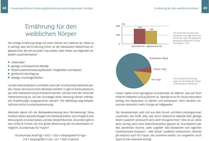 Produktbild Mantwill:Nährstoff-Guide für Frauen (Deutsch, Alicia Mantwill, Dr. med. Elke Mantwill, 2024)