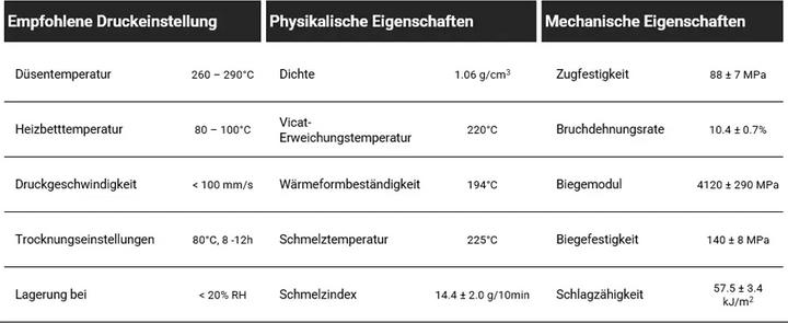 Immagine prodotto Bambu Lab PAHT CF - Nero - 1,75 mm - 1 kg (PAHT, 1.75 mm, 1000 g, Nero)