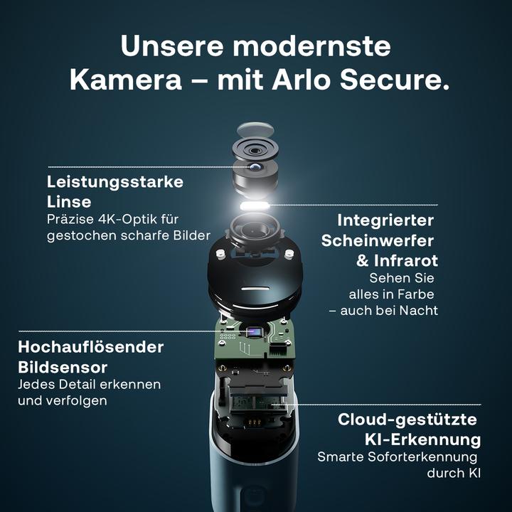 Produktbild Arlo Ultra 2 Spotlight Kamera, Zusatzkamera (3840 x 2160 Pixels)