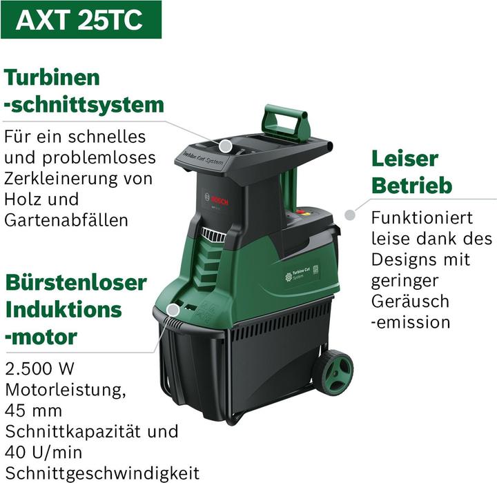 Produktbild Bosch Home & Garden AXT 25 TC