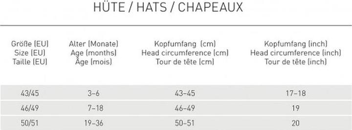 Valeurs nutritives et ingrédients Lässig Chapeau de soleil Moss T. 43-45 cm (43, 45, 44 C)