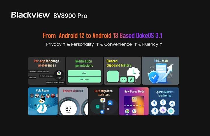 Produktbild Blackview BV8900 (256 GB, Orange, 6.50", Dual SIM, 64 Mpx, 4G)