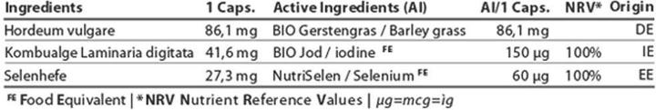 Valori nutrizionali e ingredienti Energybalance Iodio organico + NutriSelenio (120 Pezzo/i, Pillole, 24 g)