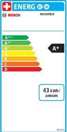 Label énergétique Bosch Hausgeräte TASSIMO HAPPY friendly (Tassimo)