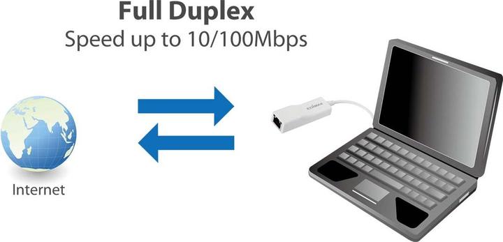 Produktbild edimax Eu-4208 (USB 2.0, RJ45 (1x))