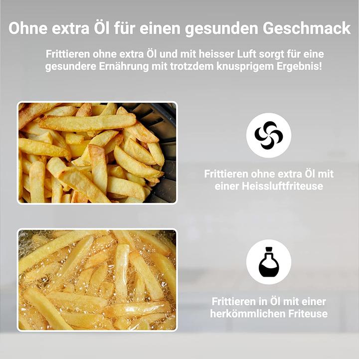 Actual product image KLAMER Heissluftfritteuse