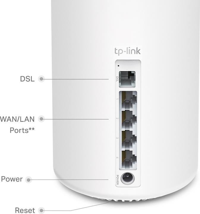Produktbild TP-Link Deco X20-DSL Dual-Band (/5 GHz) Wi-Fi 6 (802.11ax) 3 Intern