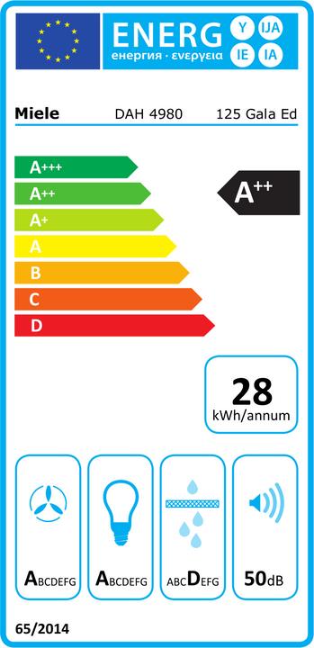 Energy Label Miele DAH 4980 125 Gala Ed (Wall hood)