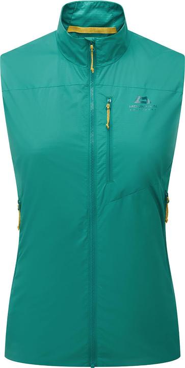 Actual product image Aerotherm (M)