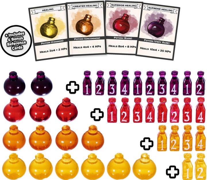 Produktbild LYNX Zubehör RPG DND Heiltränke Markierer & Würfel -EN-