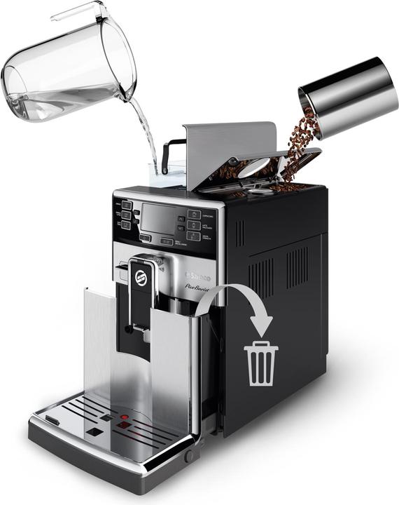 Actual product image Saeco PicoBaristo HD8927/01