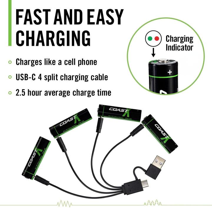 Image du produit Coast Zithion-X USB-C (4 pcs, AA, 2400 mAh)