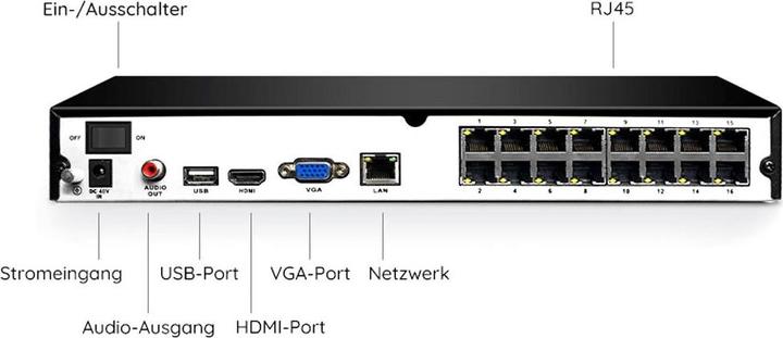 Productafbeelding Reolink NVS16 (Netwerk Video Recorder (NVR))