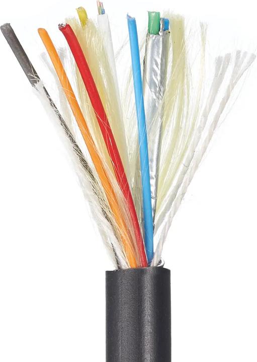 Produktbild Inakustik HDMI (Typ A) — HDMI (Typ A) (10 m, HDMI)