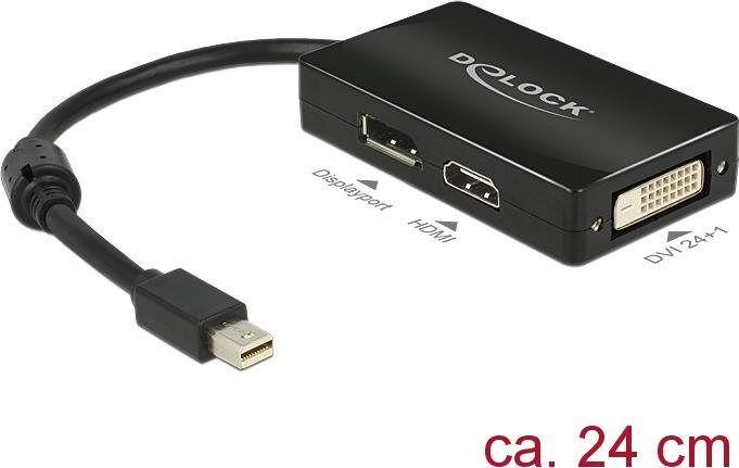 Immagine prodotto Delock Mini DP chiuso (DP, DVI, HDMI, 16.16 cm)