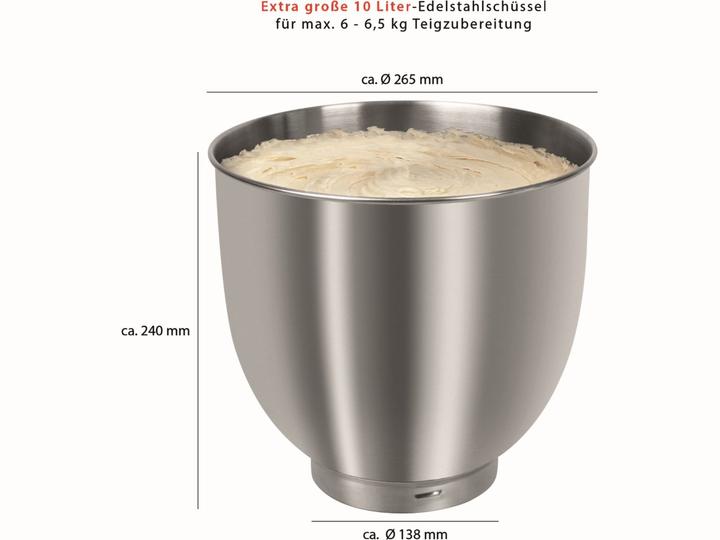 Actual product image Clatronic KM 3765 (1500 W)
