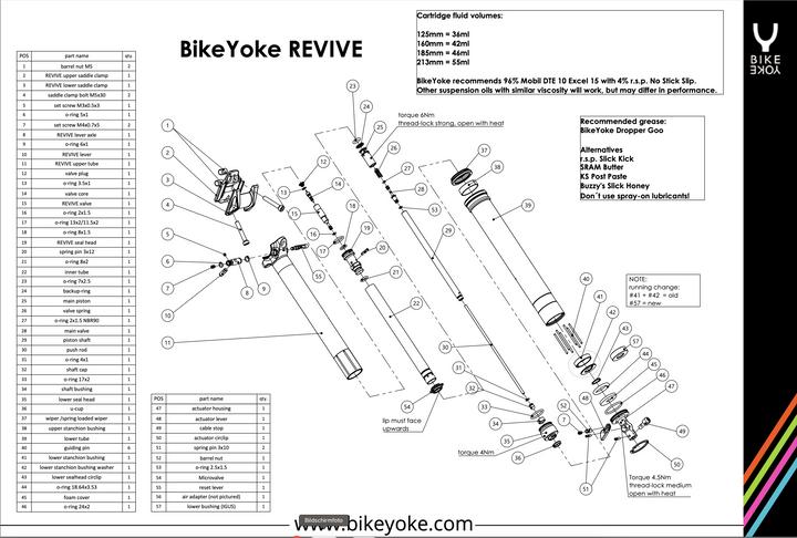Produktbild BikeYoke Sattelstütze Revive Dropper Post (ø31.6 mm/213 mm) (31.60 mm)