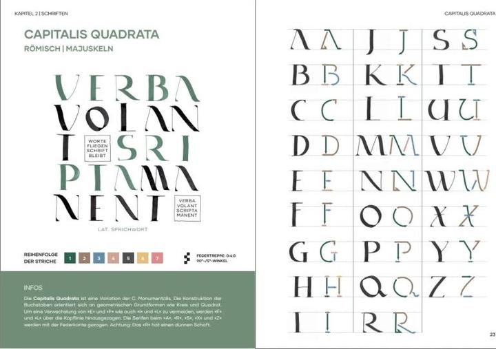 Image du produit Praxisbuch Kalligraphie Alphabete (Allemand, Cindy Schullerer, 2022)