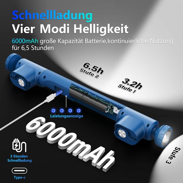 Immagine prodotto ‎Sentoo SD068 LED-Baustrahler (2500 lm)
