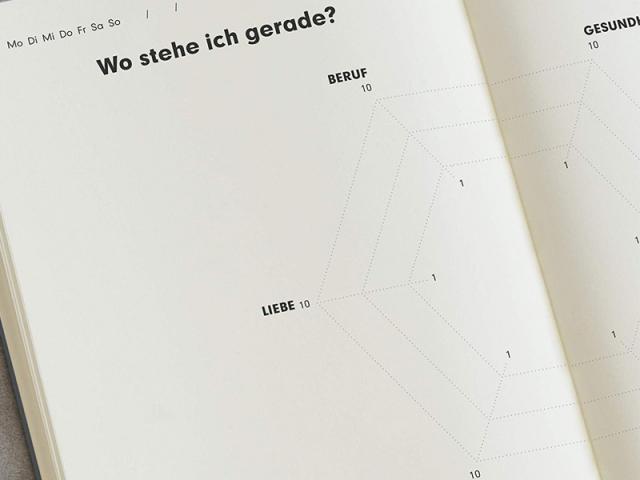 Actual product image Leuchtturm1917 change journal (A5, Dotted, Hardcover)