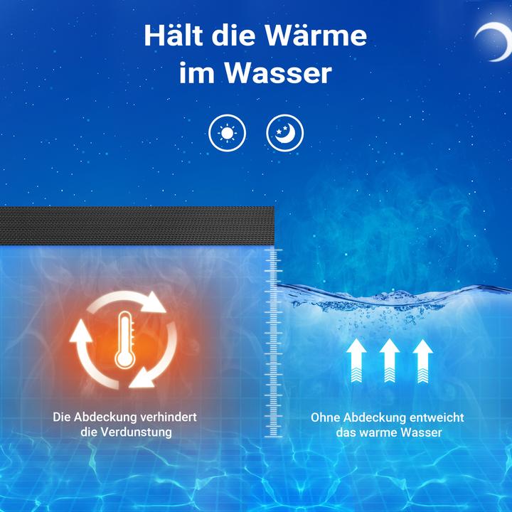 Actual product image Wiltec Pool solar foil