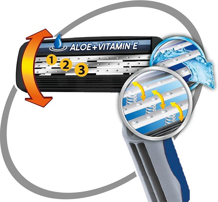 Immagine prodotto Bic Flex 3