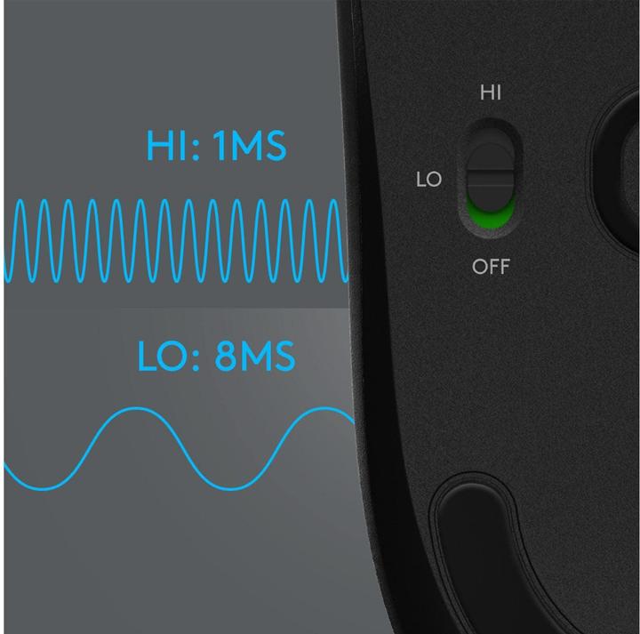 Actual product image Logitech G G603 Lightspeed (Wireless)