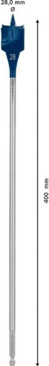 Immagine prodotto Bosch Professional Zubehör EXPERT Fresa piana a velocità di taglio automatica, 28 x 400 mm (28 millimetri)