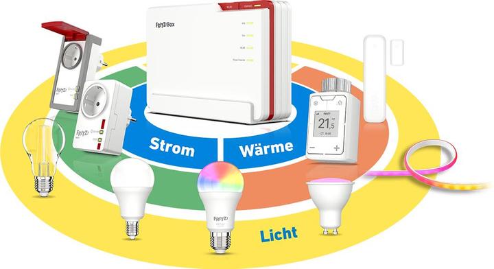 Produktbild AVM FRITZ!Box 5690 Pro (DE-Version)