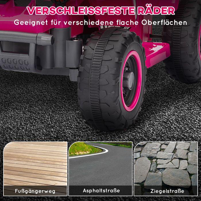 Produktbild Swisshandel24 Kinder Elektro-Quad Elektro Kinderquad mit Vorwärts-und Rückwärtsfunktion Rosa