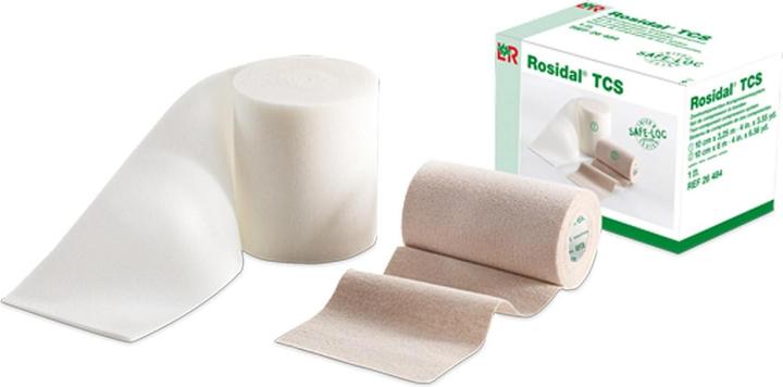 Immagine prodotto Lohmann & Rauscher Sistema di compressione a due componenti