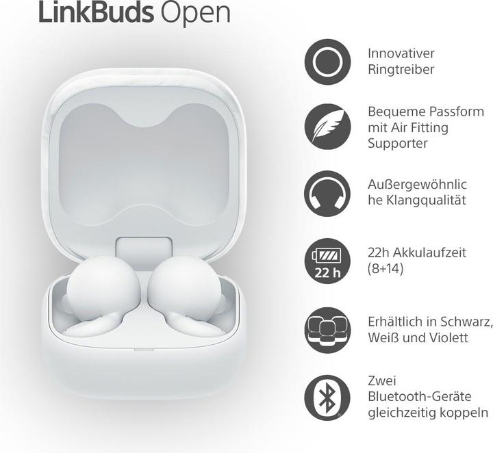 Produktbild Sony LinkBuds Open (keine Geräuschunterdrückung, 8 h, Kabellos)