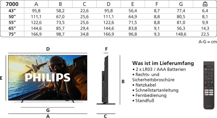 Actual product image Philips 65PUS7000/12 (65", PUS7000, LED, 4K, 2025)