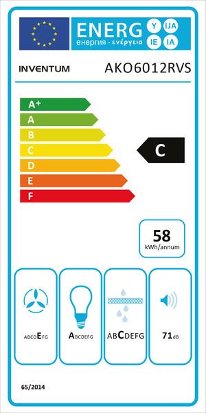 Energy Label Inventum AKO6012RVS (Wall hood)