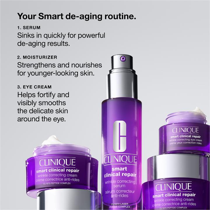 Immagine prodotto Clinique Siero riparatore di rughe Smart CliNight (75 ml)