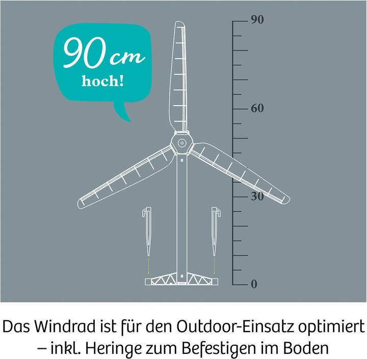 Actual product image Kosmos Wind-wheel